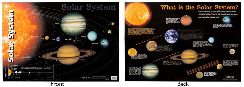 Gillian Miles - The Solar System wall chart