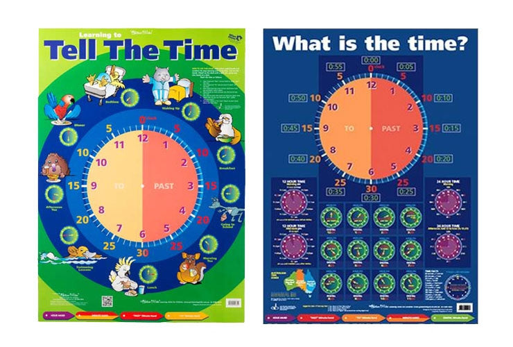 Gillian Miles - Tell The Time / What Is the Time? Wall Chart