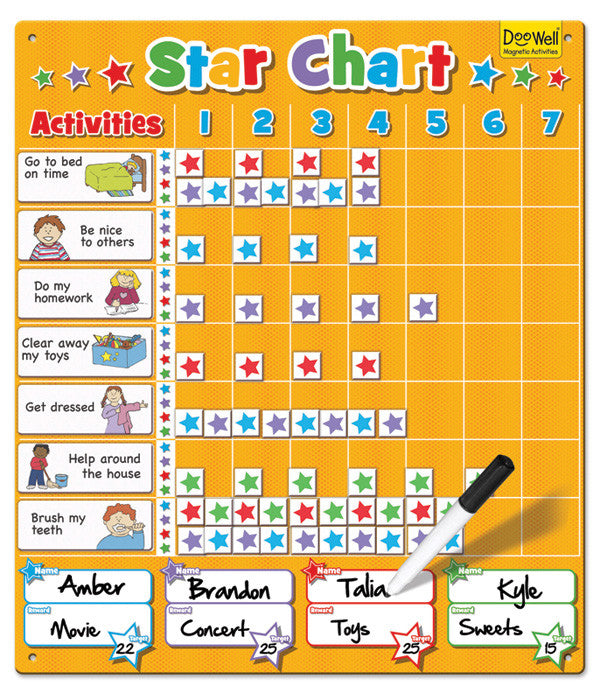 FIESTA CRAFTS Magnetic Chart - Family Star Chart