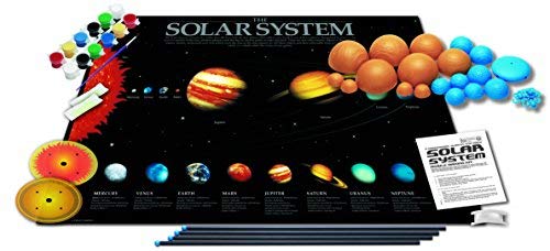 4m - Solar System Mobile Kit Large