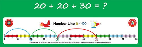 LCBF- Number Line 0-100 Student -  Pack of 10 (10cm x 50cm)