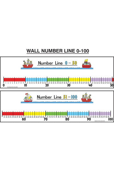 LCBF - Number Line - Large & Pen - 0-100