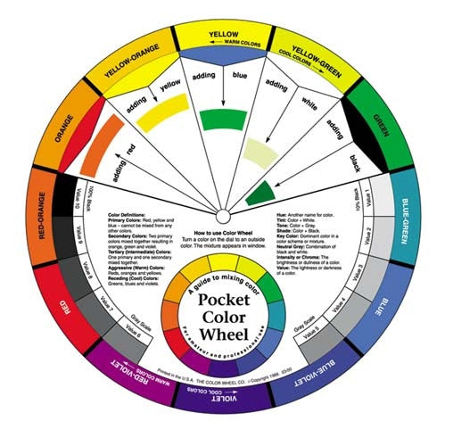 EC Artist's Colour Wheel 13cm