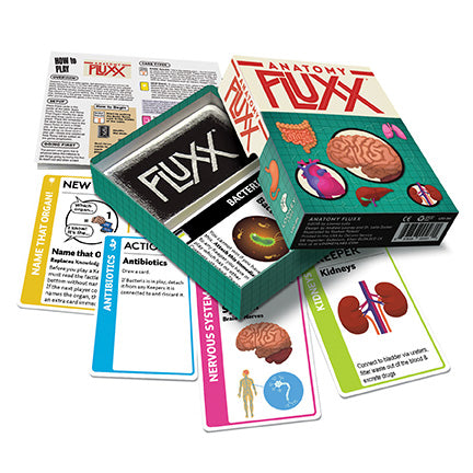 Fluxx Anatomy Card Game