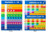Gillian Miles - Numbers Addition & Subtraction 1-10 Wall Chart