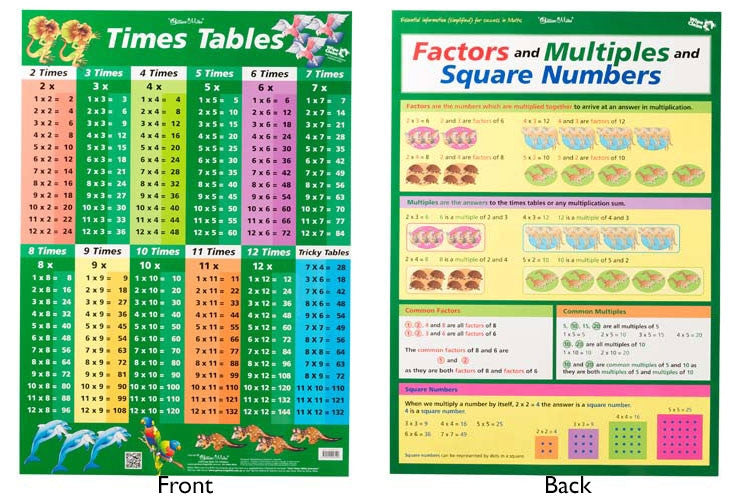 Gillian Miles - Times Tables Green/Factors & Multiples