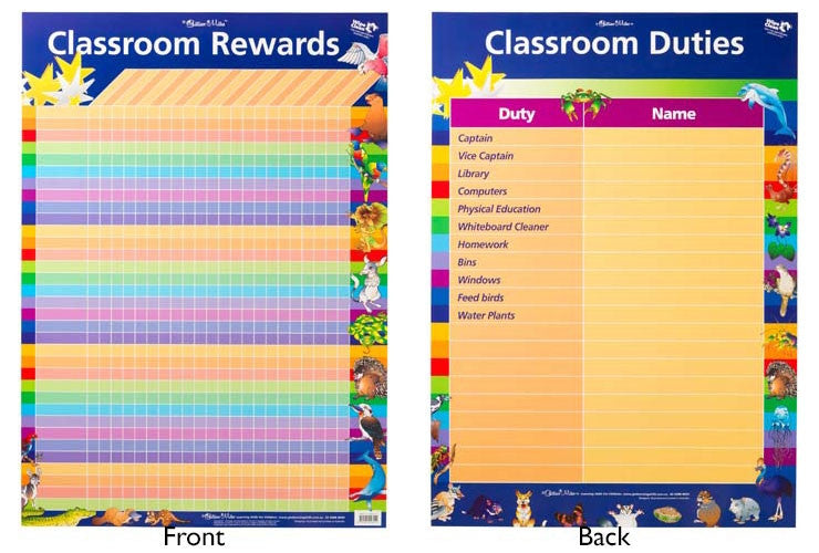 Gillian Miles - Classroom Rewards/Duties - Wall Chart