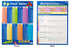 Gillian Miles - Times Tables Blue/Multiplication Wall Chart