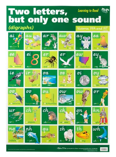 Gillian Miles - Two Letters One Sound - Digraphs - VIC/WA/NT - Wall Chart