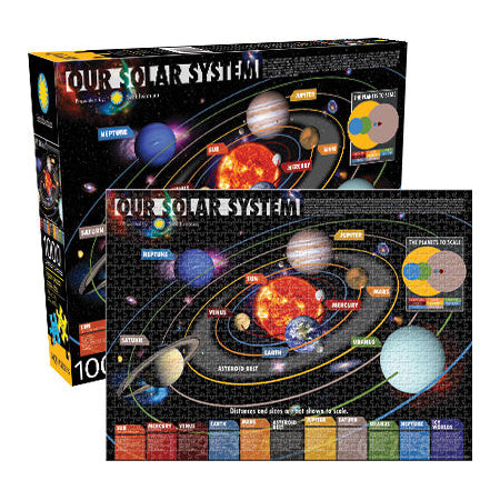 Smithsonian – Solar System 1000pc Puzzle