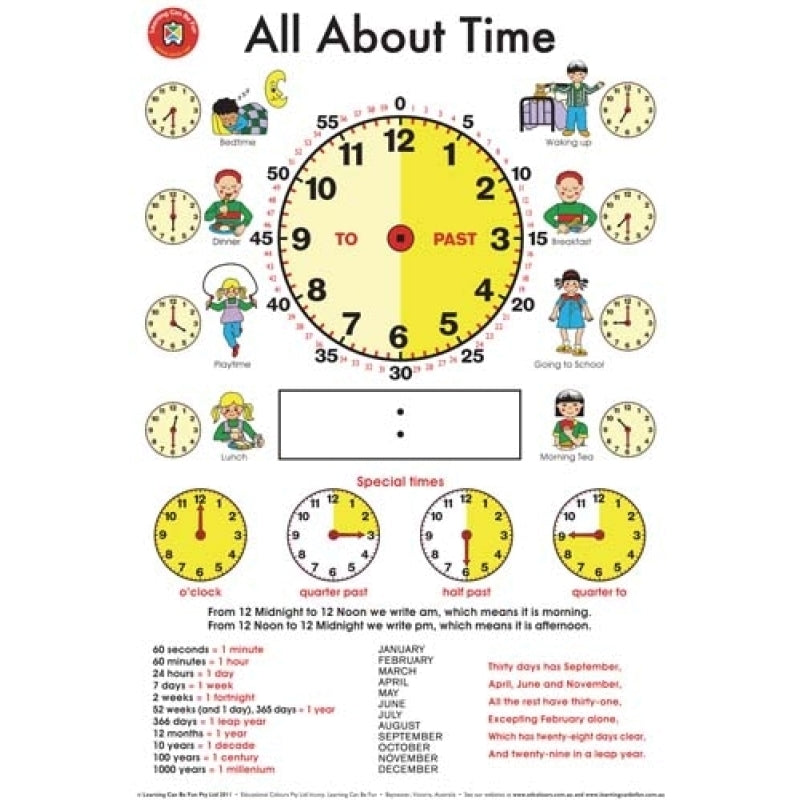 Learning Can Be Fun - All About Time - Wall Chart