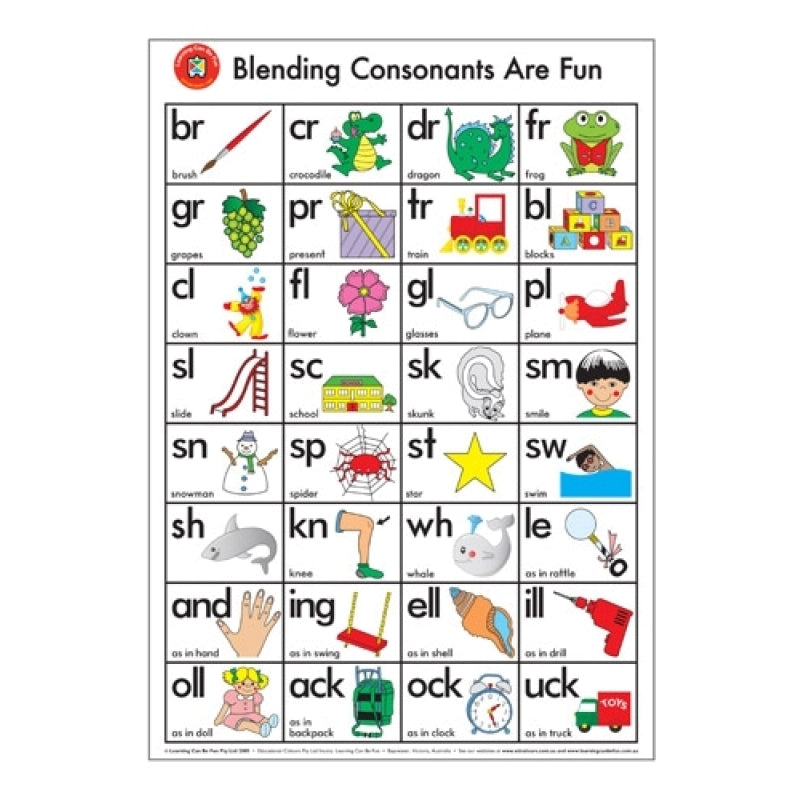 Learning Can Be Fun - Blending Consonants Blends & End wall charts - Wall Chart