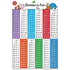 Learning Can Be Fun - Division is Fun - Wall Chart