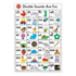 Learning Can Be Fun - Double Sounds Are Fun - Wall Chart