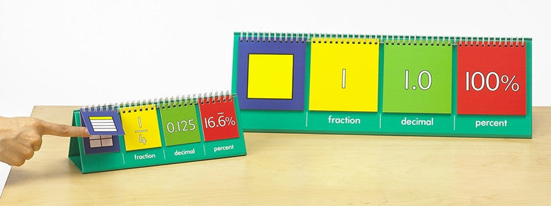 Learning Can Be Fun - Numeracy - Equivalent Flip Charts - Demo Single