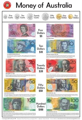 Learning Can Be Fun - Money of Australia - Wall Chart