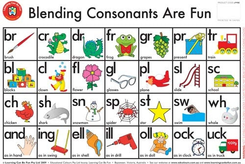 Learning Can Be Fun - Placemat - Blending Consonants