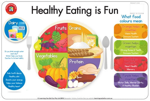 Learning Can Be Fun - Placemats - Healthy Eating