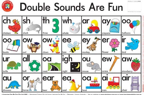 Learning Can Be Fun - Placemat - Double Sounds
