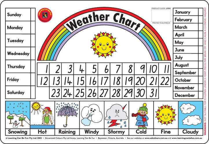 Learning Can Be Fun - Placemat - Weather Chart