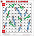 Learning Can Be Fun - Numeracy - Snakes & Ladders 680 x 720mm Movers & Dice