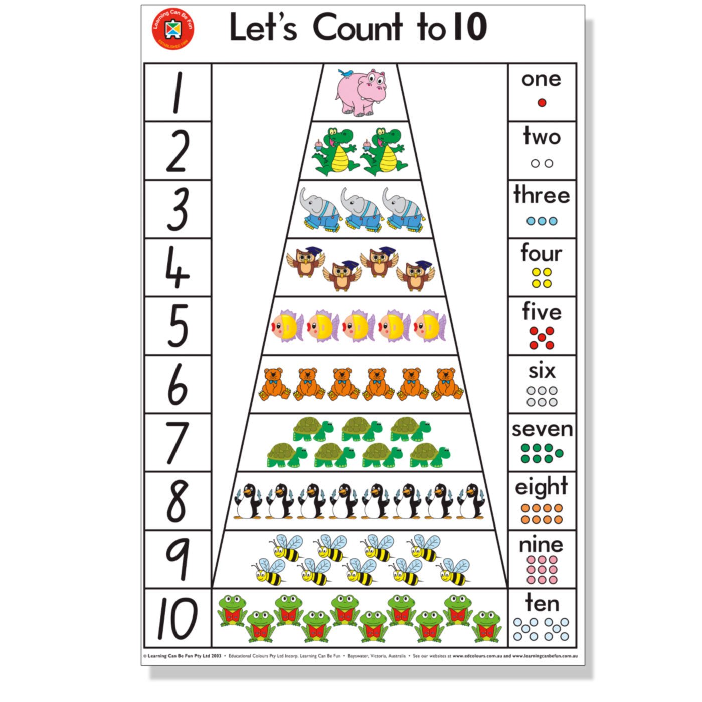 Learning Can Be Fun - Let's Count to Ten - Wall Chart