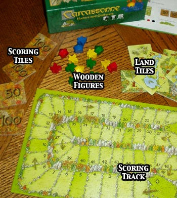 CARCASSONNE Hunters & Gatherers Edition