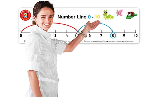 LCBF-  Number Line - Large & Pen  - 0-30 double sided