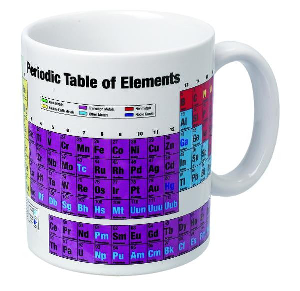HEEBIE JEEBIES Mug Periodic Table