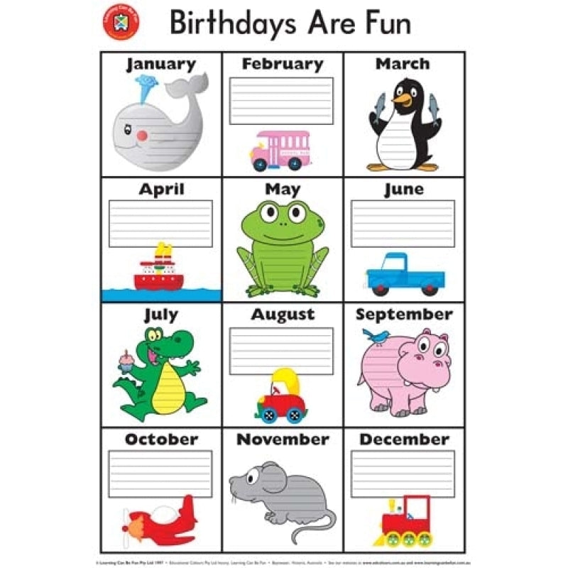 Learning Can Be Fun - Birthdays Are Fun - Wall Chart
