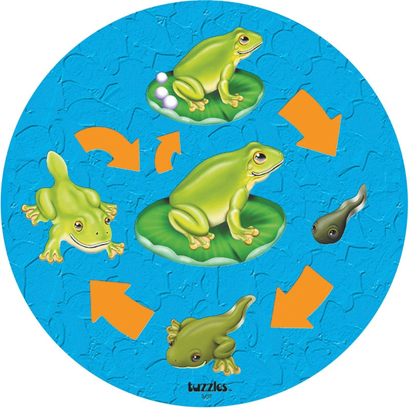 Tuzzles Life Cycle Raised Puzzle - The Frog10pc
