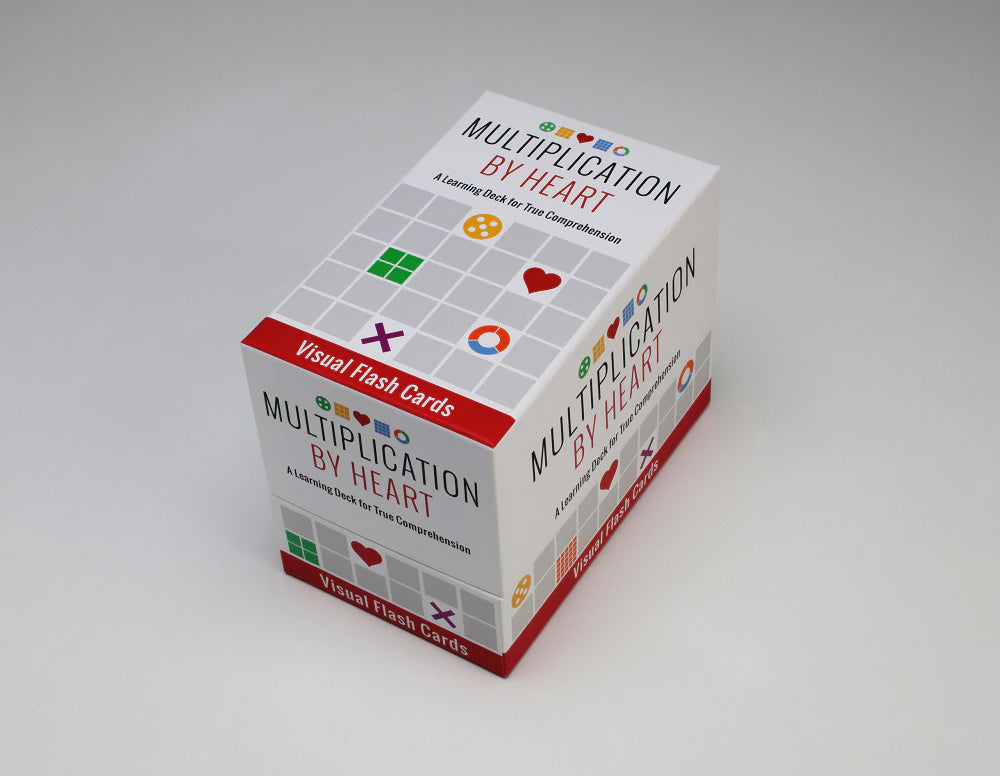 MULTIPLICATION BY HEART - Card Game